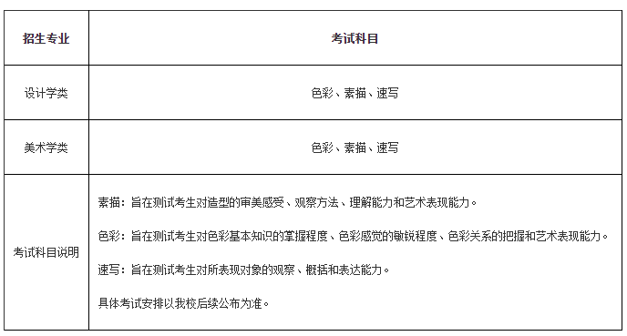 清华大学2021年艺半岛官方体育术类专业（美术学院）本科招生简章(图2)