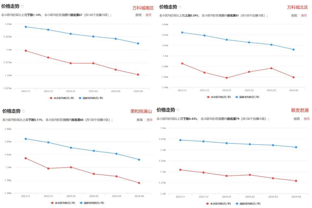 新校开修！陆续半岛官方体育几年的分流闹剧毕竟要彻底下场了(图18)